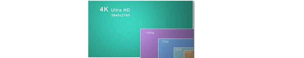 Kystar U3/U3 Pro UHD LED Display Video Processor