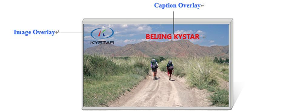 Kystar U3/U3 Pro UHD LED Display Video Processor