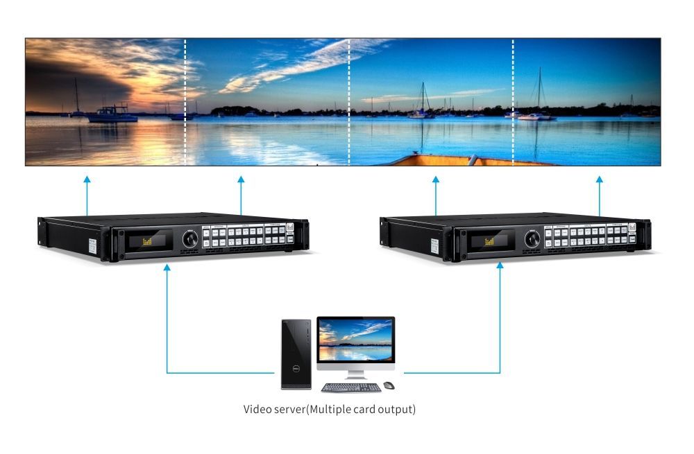 Magnimage LED-750H LED Wall Video Processor