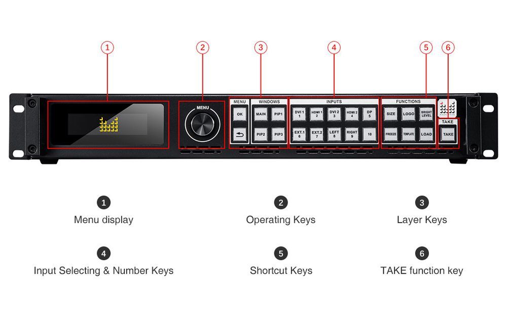 Magnimage LED-750H LED Wall Video Processor