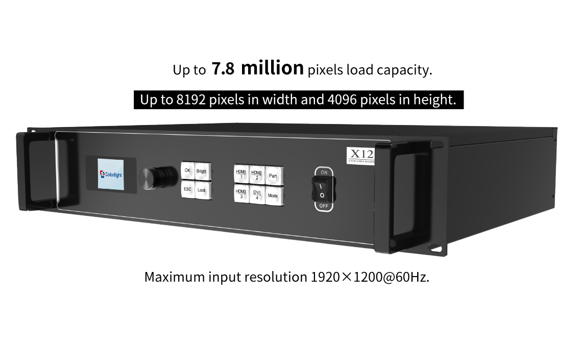 Colorlight X12 LED Screen Video processor
