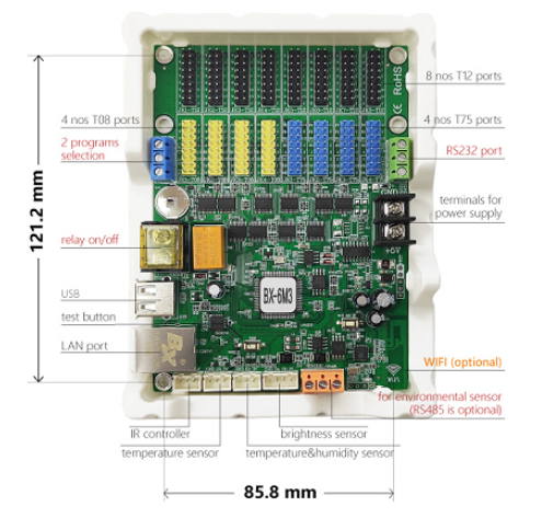 Onbon BX-6M3P/6M3(E+RS232+RS485)/+wifi LED Display Controller Card