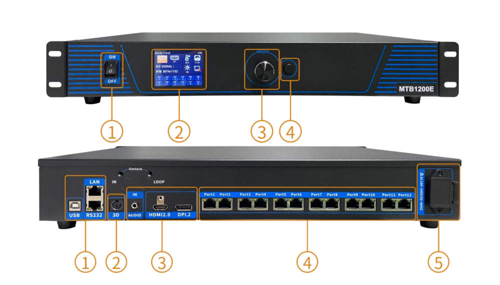 Mooncell MTB1200E Master Controller LED Video Processor
