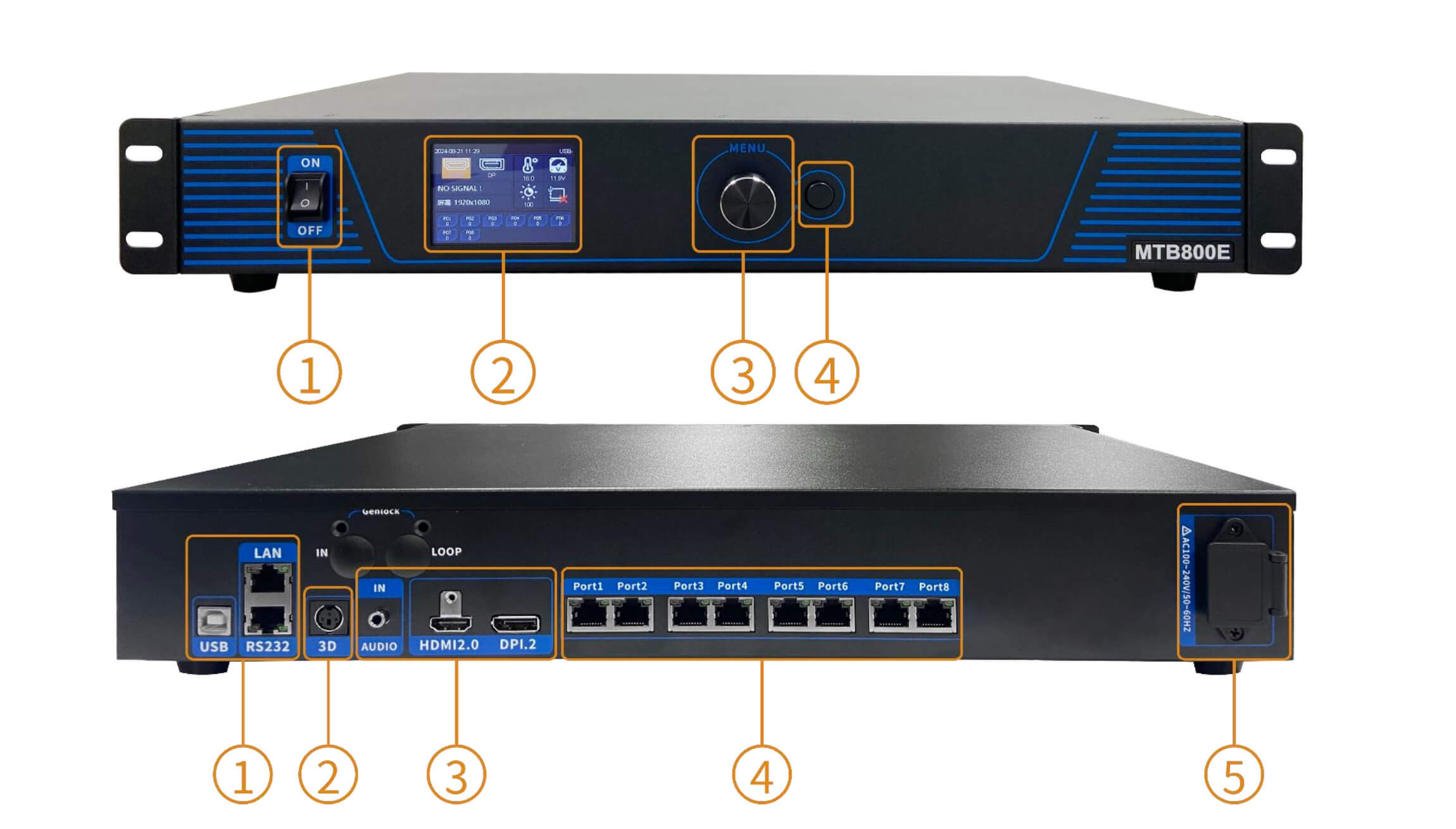 Mooncell MTB800E Master Controller LED Video Processor