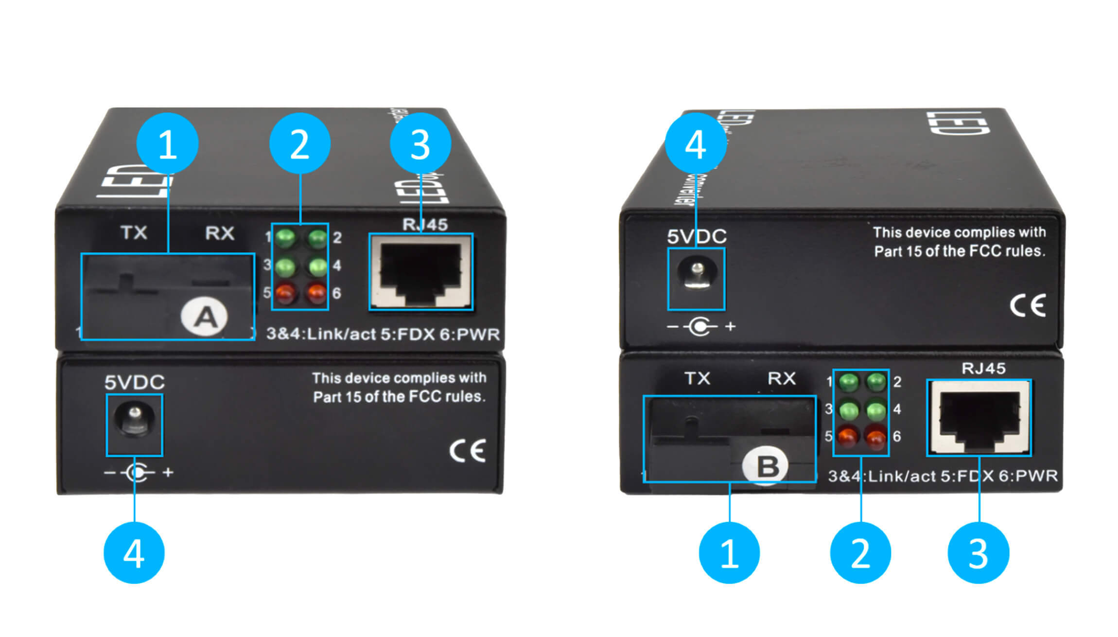 Huidu HD-FT01-TXRX LED Display Fiber Transceiver
