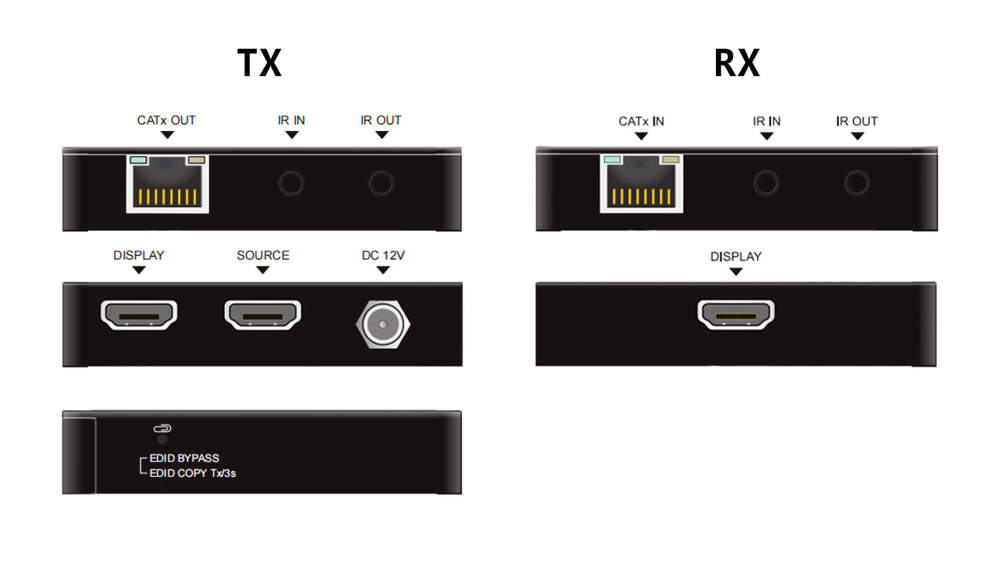 Huidu HD-HT01-TX/RX HDMI Signal Extender