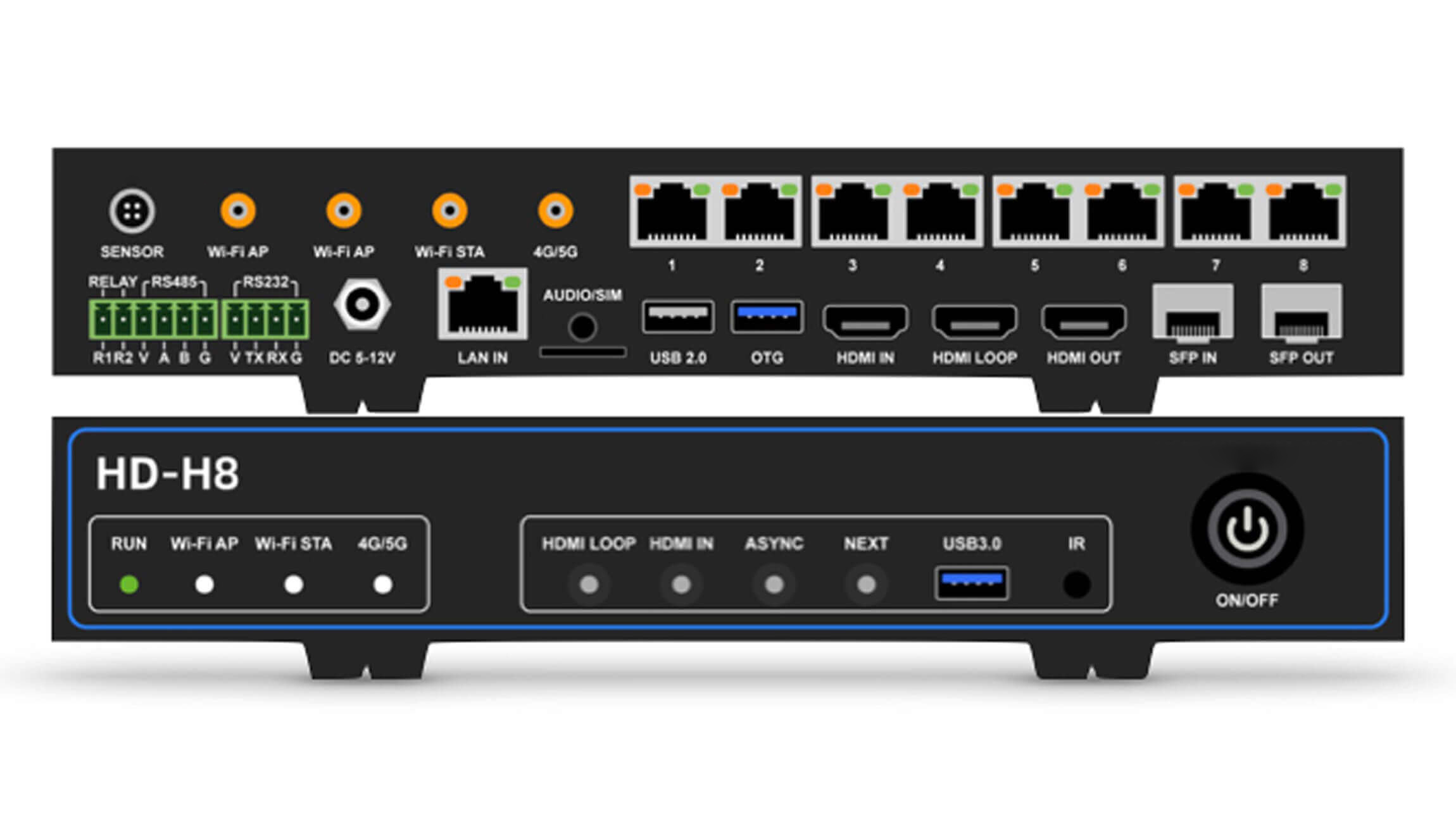 Huidu HD-H8 LED Screen Intelligent Multimedia Player