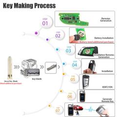 XEKF21EN