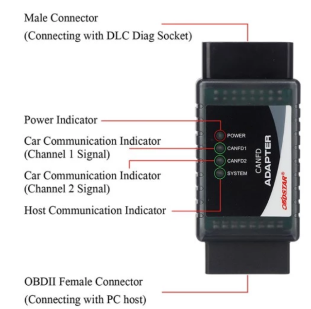 OBDSTAR-05A