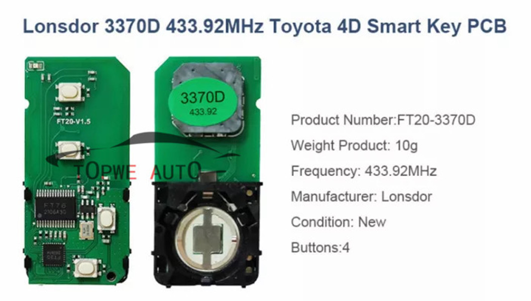 Lonsdor-FT20-3370D