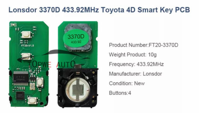Lonsdor-FT20-3370D