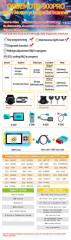 BMW Motorcycle key programmer