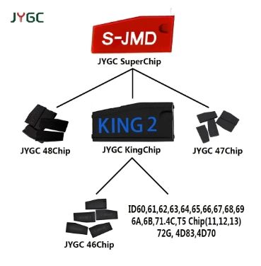 TP-chip-052E