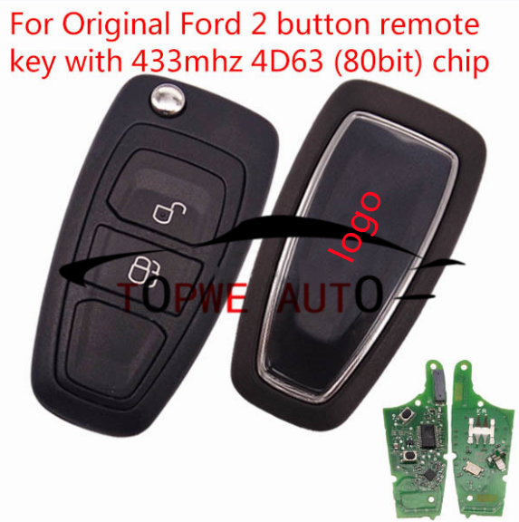 Tr34 Remote Key Loading TPFOR-R34original