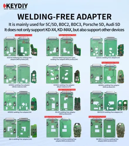 Keydiy-P21