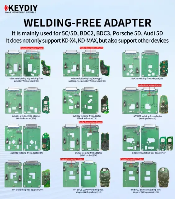 Keydiy-P21