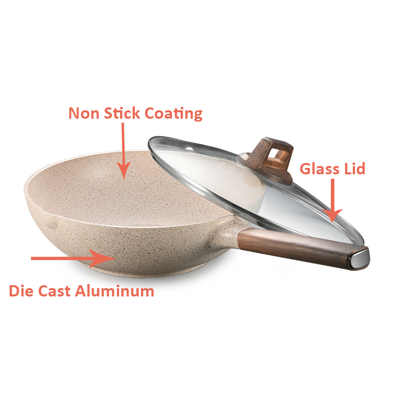 Cooking Cookware With Non Stick Coating