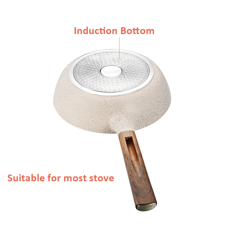 Cooking Cookware With Non Stick Coating