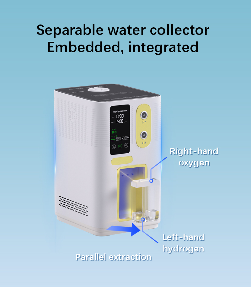 H2 Inhaler Breathing Inhalation Machine Water Hydrogen Generator PEM Water Electrolysis Ionizer 1500ml/3000ml