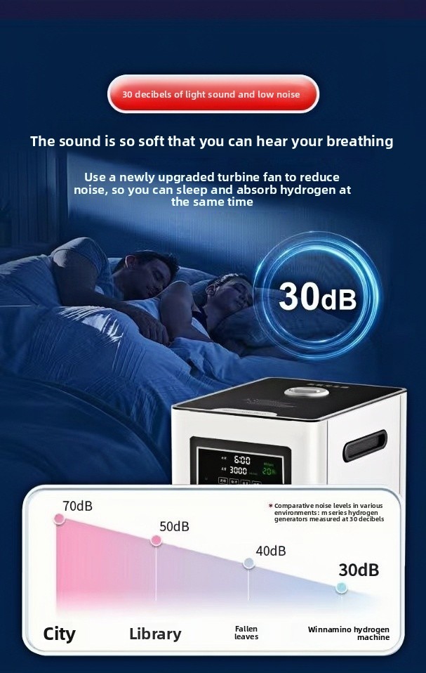 17 Fold Configuration Completely Upgraded Hydrogen Inhalation Machine, 99.99% High Purity H2 Water Generator  3000ml/min