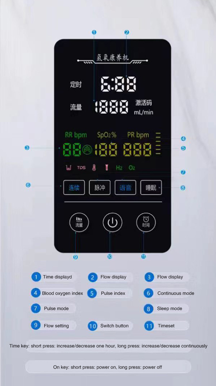 Hydrogen Inhalation Machine 99.99% portable Purity Dual Outlet H2 Generator Hydrogen Production 200ml/min 400ml/min 600ml/min