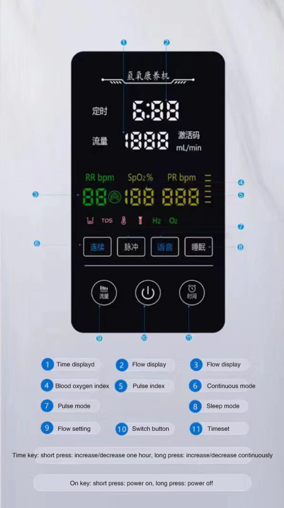 Hydrogen Inhalation Machine 99.99% portable Purity Dual Outlet H2 Generator Hydrogen Production 200ml/min 400ml/min 600ml/min