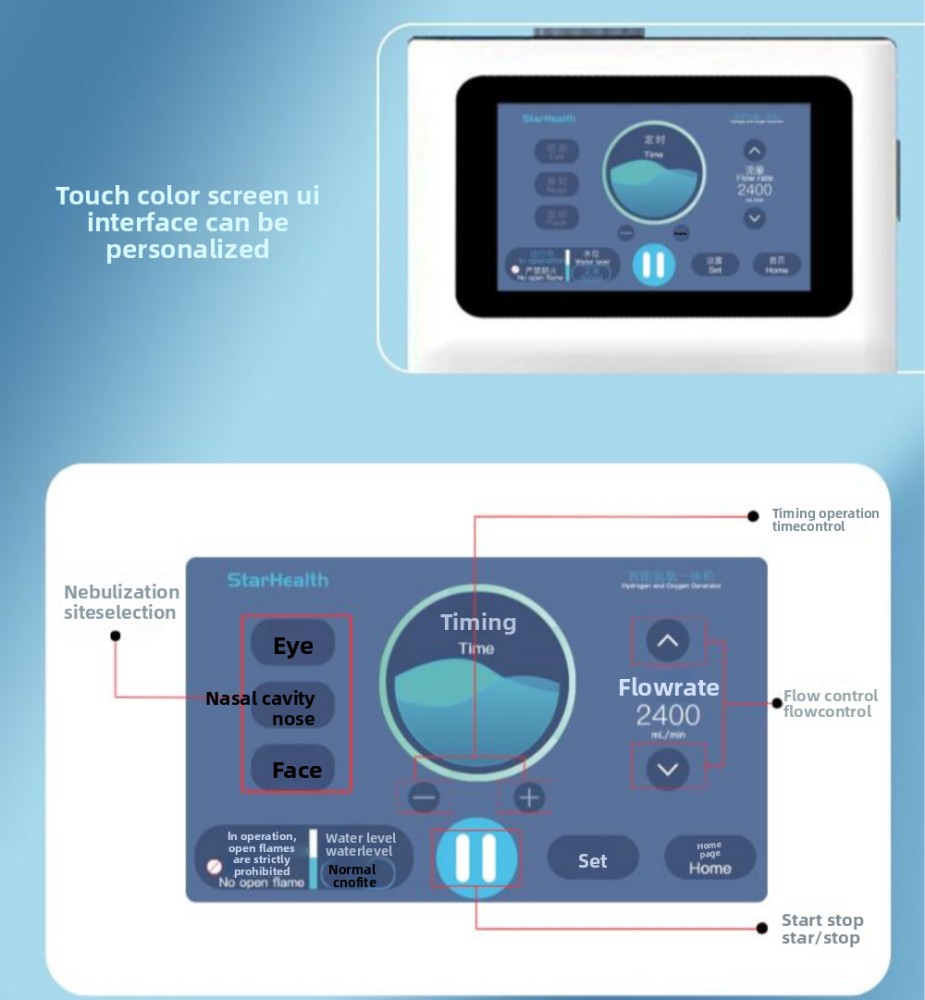 3-Level Adjustable Flow Rate  3000Ml Hydrogen Inhalation Machine Equipped with atomizing function for eye atomization