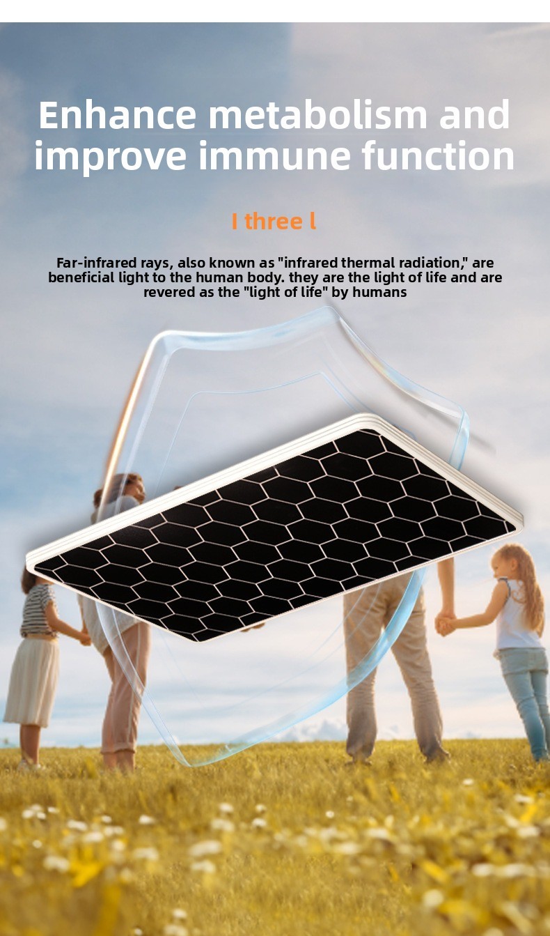 Infrared Panel Heater - Carbon Crystal Far Infrared Heating Panel with WiFi Smart Control, IP54 Waterproof UV Printable Surface, Ceiling & Freestanding Heater 110V-240V OEM
