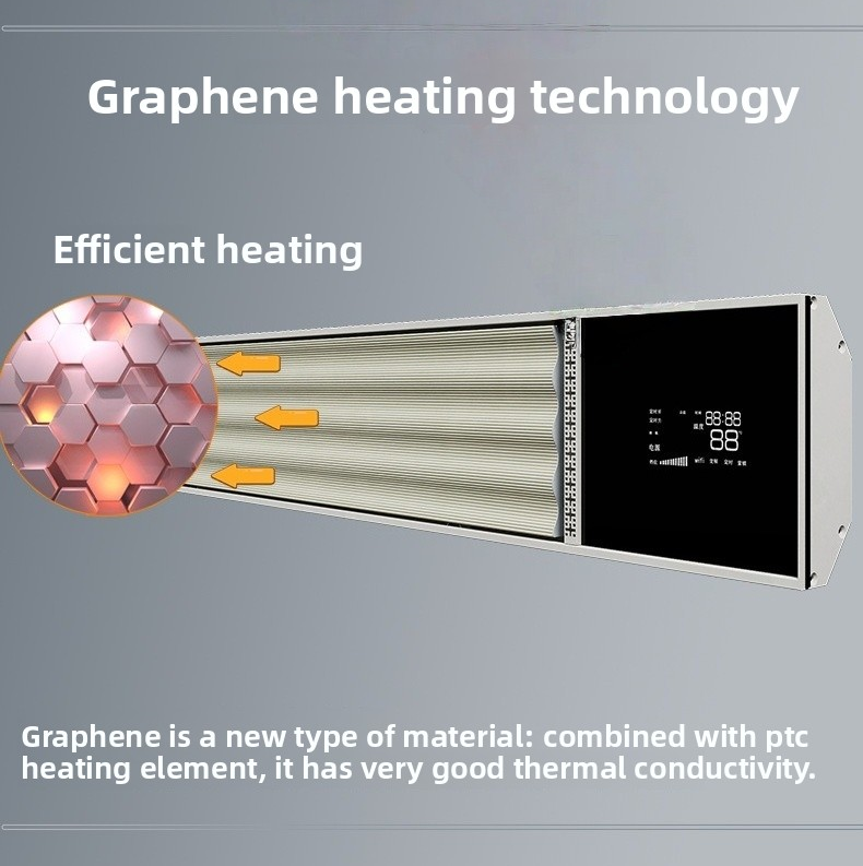 Graphene Wall Heater - Aluminum Frame Glass Panel Far Infrared Room Heater with WiFi Voice APP Control, 3s Quick Heat Silent No-Fan Space Heater 1800W-4000W