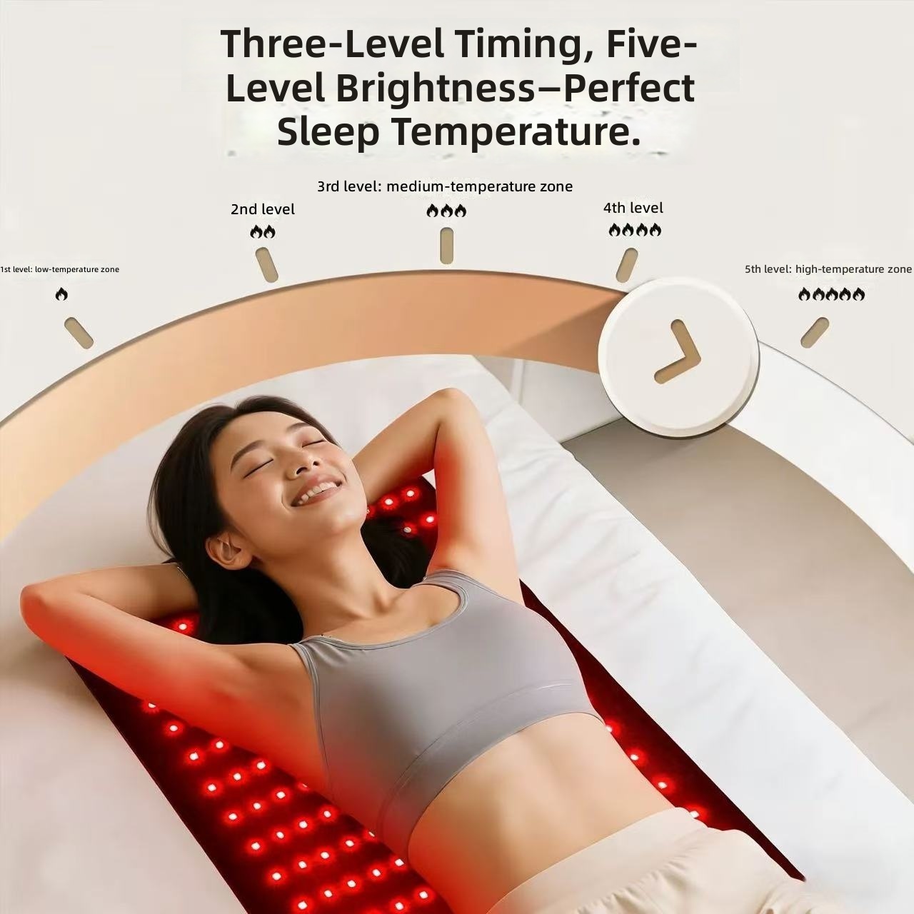 360 Dual Wavelength LED Red Light Therapy Pad 48W High Power Near Infrared Heating Mat Adjustable Timer 100*55cm Large Size for Muscle Recovery Body Detox