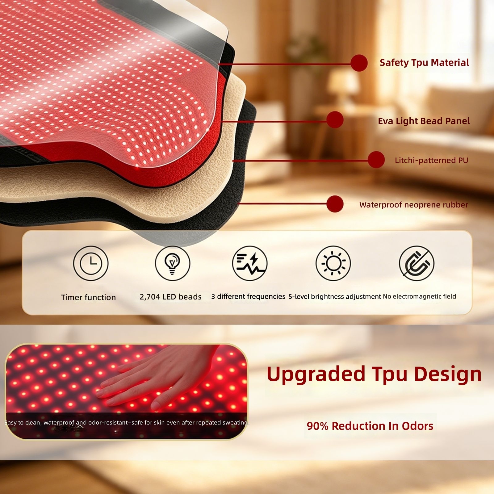 3 in 1 Red Light Therapy Mat with 2704 High Density LEDs, Portable Infrared Heating Pad for Home Use Pain Relief, Customized Logo Near Infrared Therapy Blanket