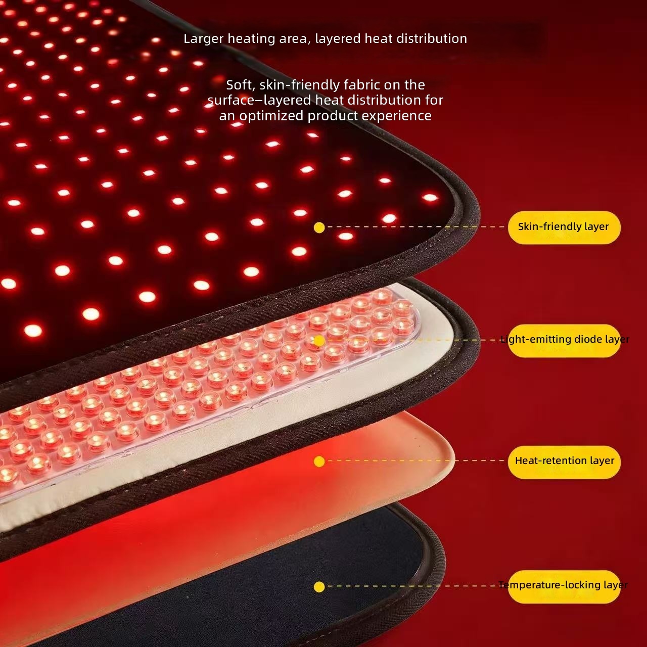 360 Dual Wavelength LED Red Light Therapy Pad 48W High Power Near Infrared Heating Mat Adjustable Timer 100*55cm Large Size for Muscle Recovery Body Detox