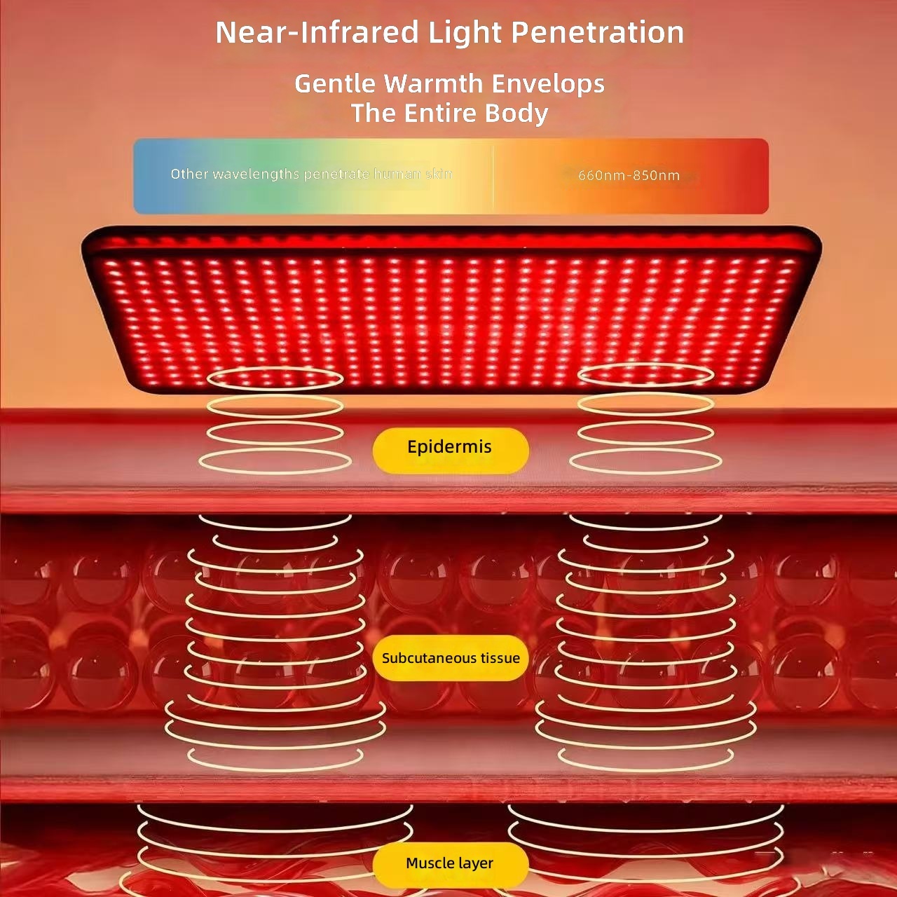 360 Dual Wavelength LED Red Light Therapy Pad 48W High Power Near Infrared Heating Mat Adjustable Timer 100*55cm Large Size for Muscle Recovery Body Detox