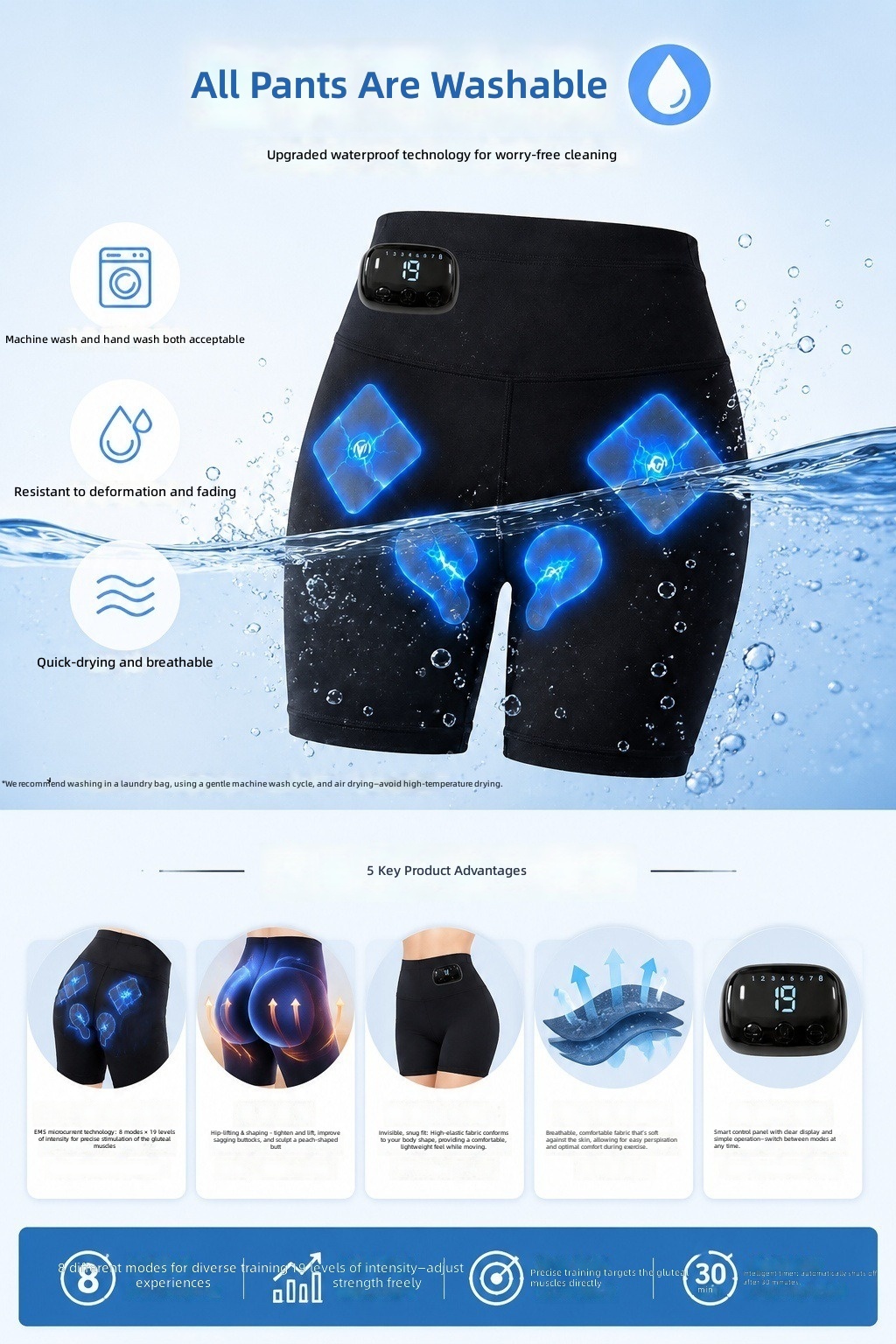 EMS Microcurrent Hip-Lifting Shorts - 8 Modes, 19 Intensity Levels, Breathable Fabric for Shaping & Toning