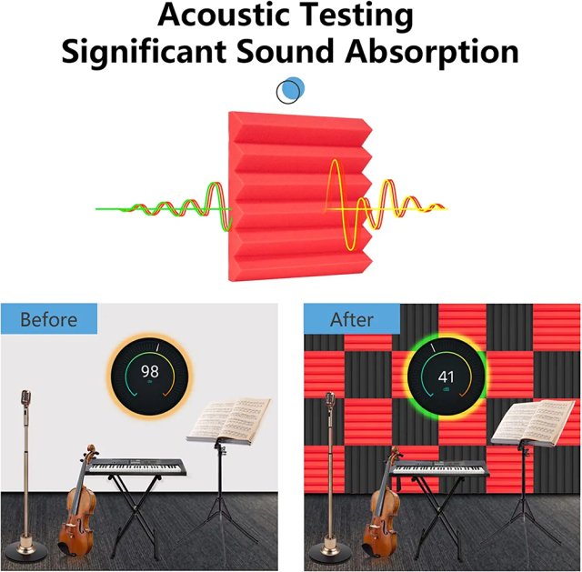 48pcs/lot Pack BLACK Red Acoustic Foam Panel Wedge Studio Soundproofing Wall Tiles 12" X 12" X 1" 300X300X25mm  Stock in USA and Germany