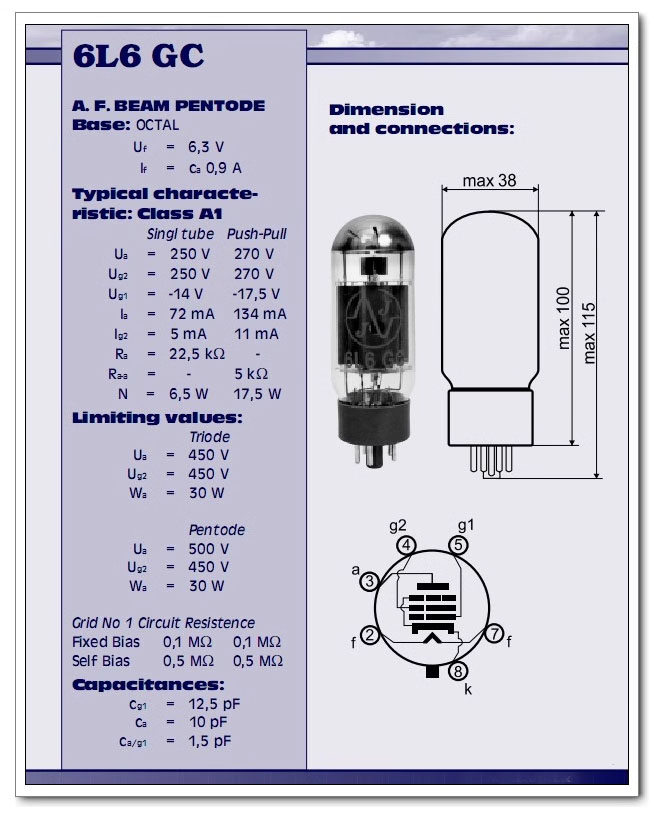 NEW Audio Valve Vacuum Slovakia JJ 6L6GC Replace 6P3P 5881 for tube amplifier