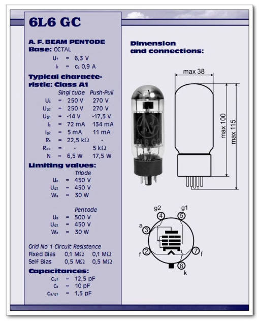 NEW Audio Valve Vacuum Slovakia JJ 6L6GC Replace 6P3P 5881 tube amplifier