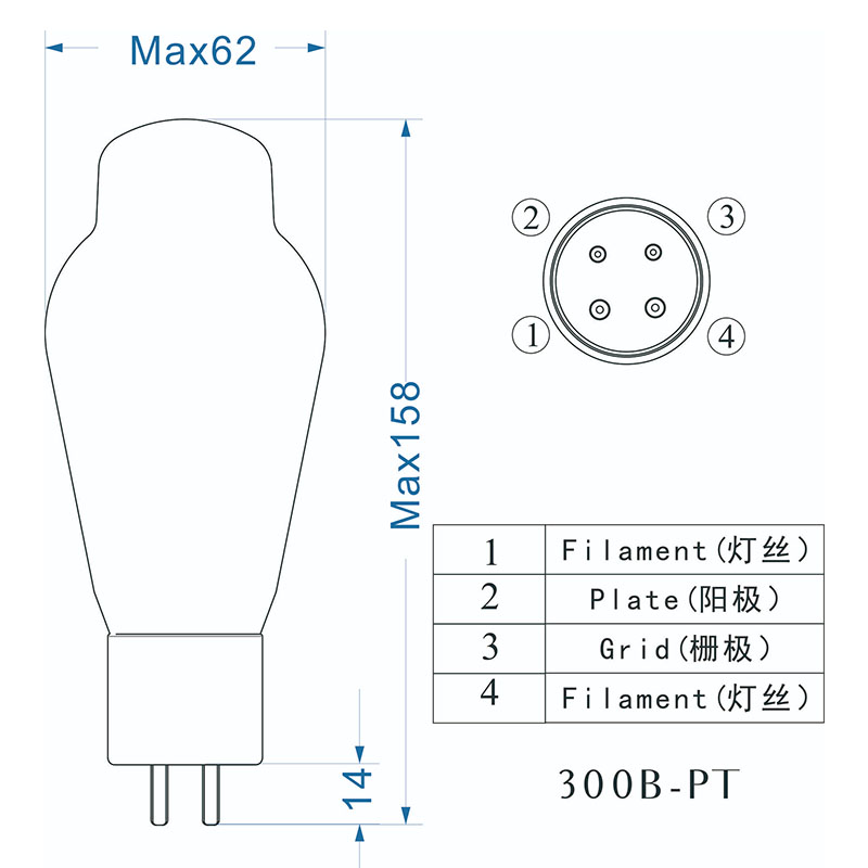 PSVANE Classic 300B-PT Vacuum Tube  Premium 300B Direct Replacement for Tube Amplifiers Hi-Fi Audio
