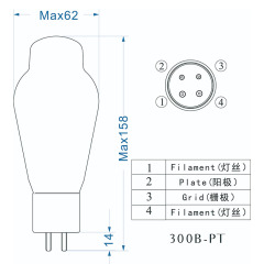 PSVANE Classic 300B-PT Vacuum Tube  Premium 300B Direct Replacement for Tube Amplifiers Hi-Fi Audio