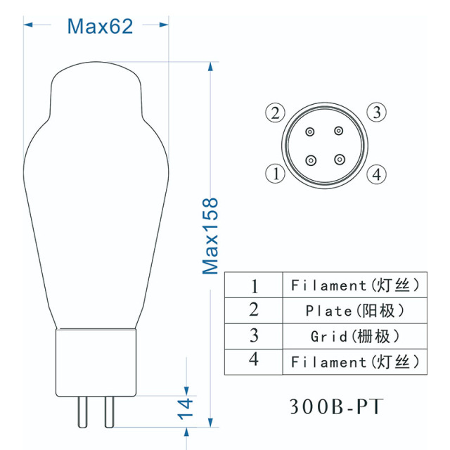 PSVANE Classic 300B-PT Vacuum Tube  Premium 300B Direct Replacement for Tube Amplifiers Hi-Fi Audio