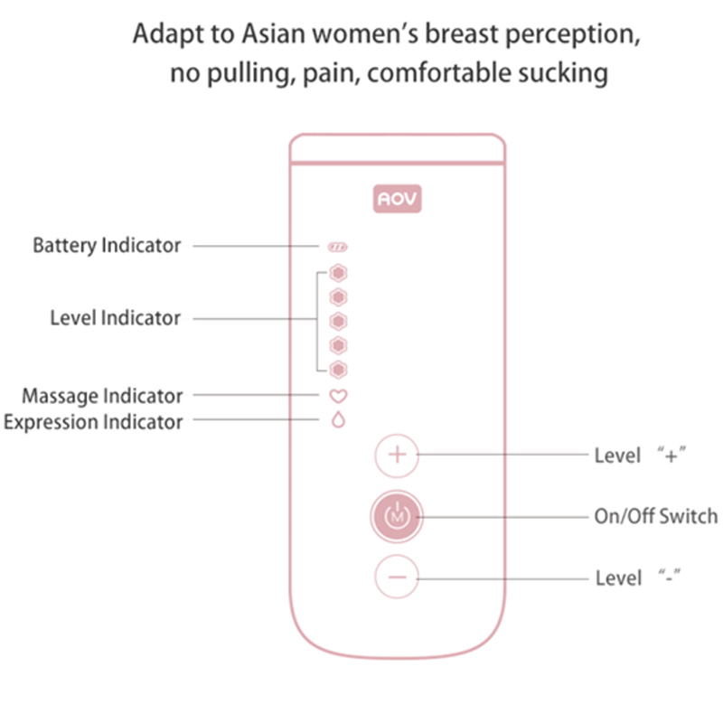 AOV6838 Portable Breast Pump