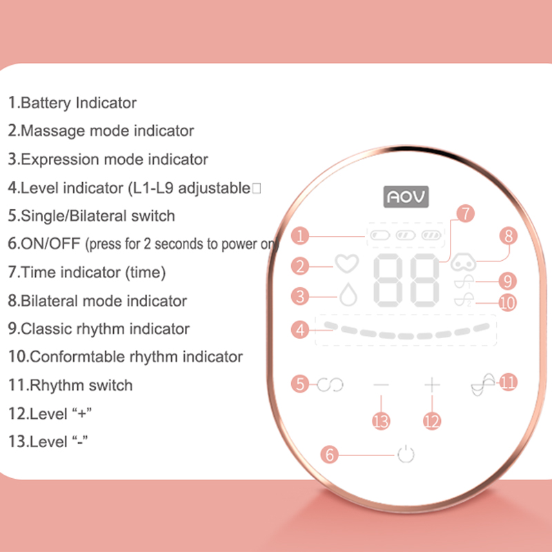 AOV6829 双头电动吸奶器