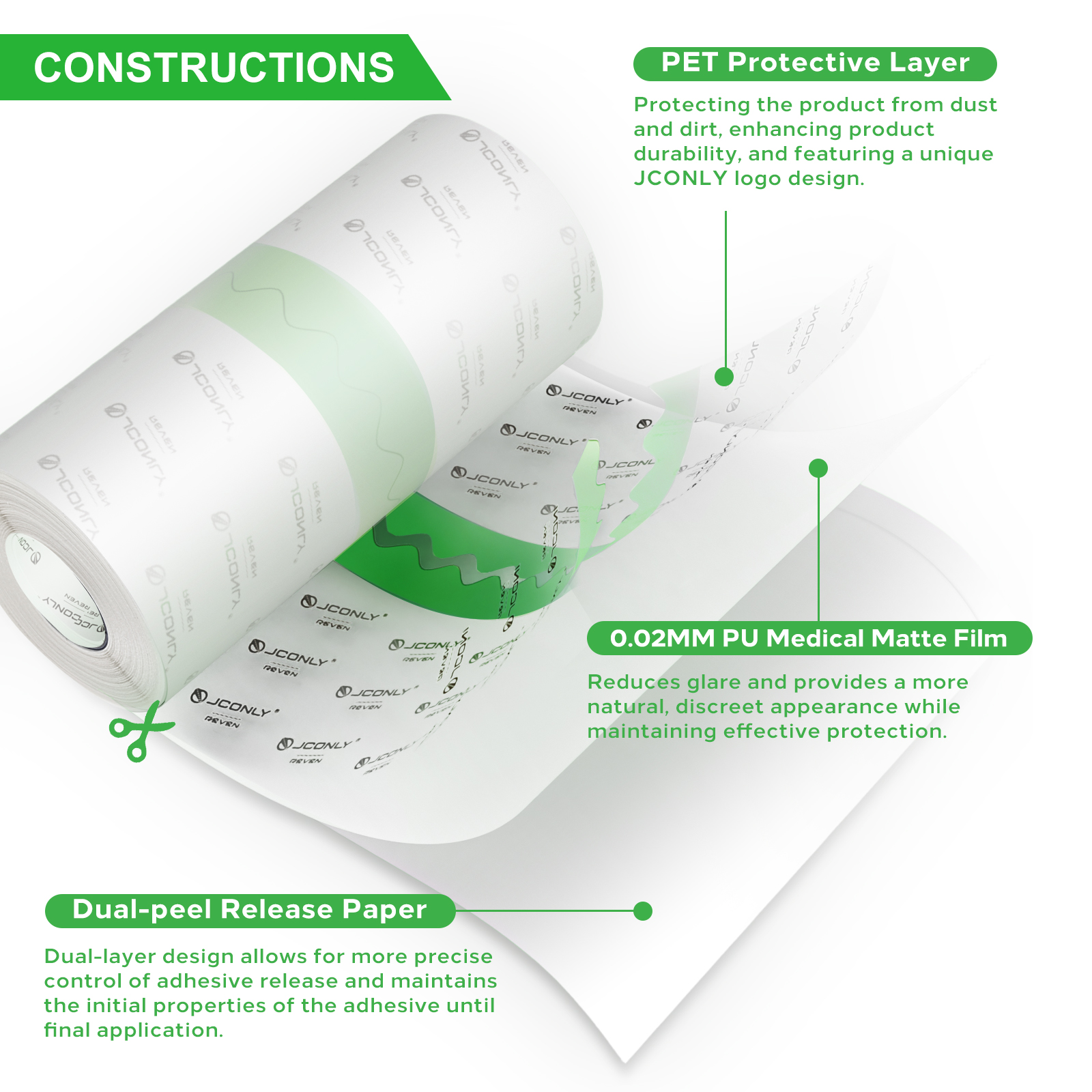 JCONLY REVEN 0.02MM Matte Tattoo Protection Film Roll 15CMX10M