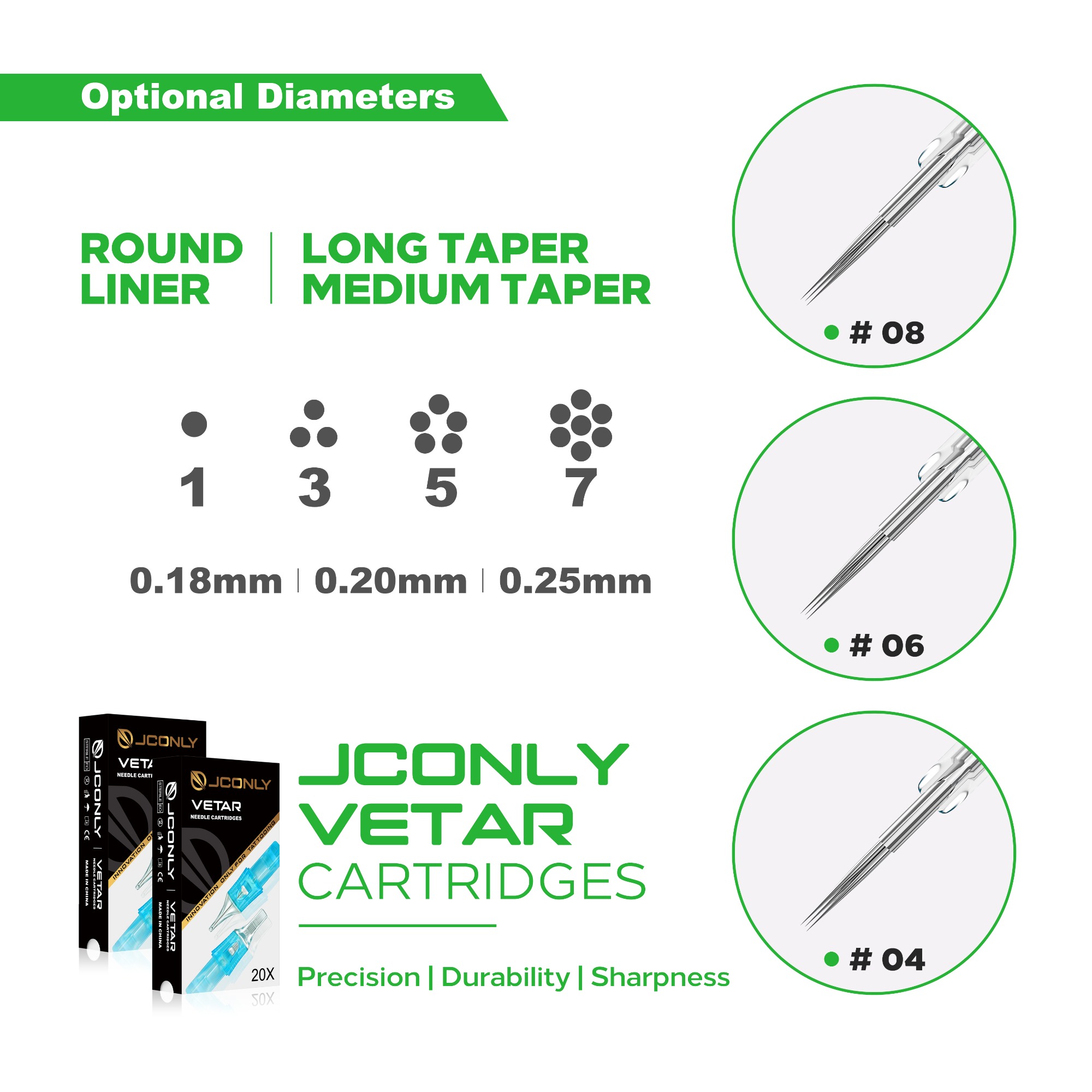 JCONLY VETAR Needle Cartridges Round Liner