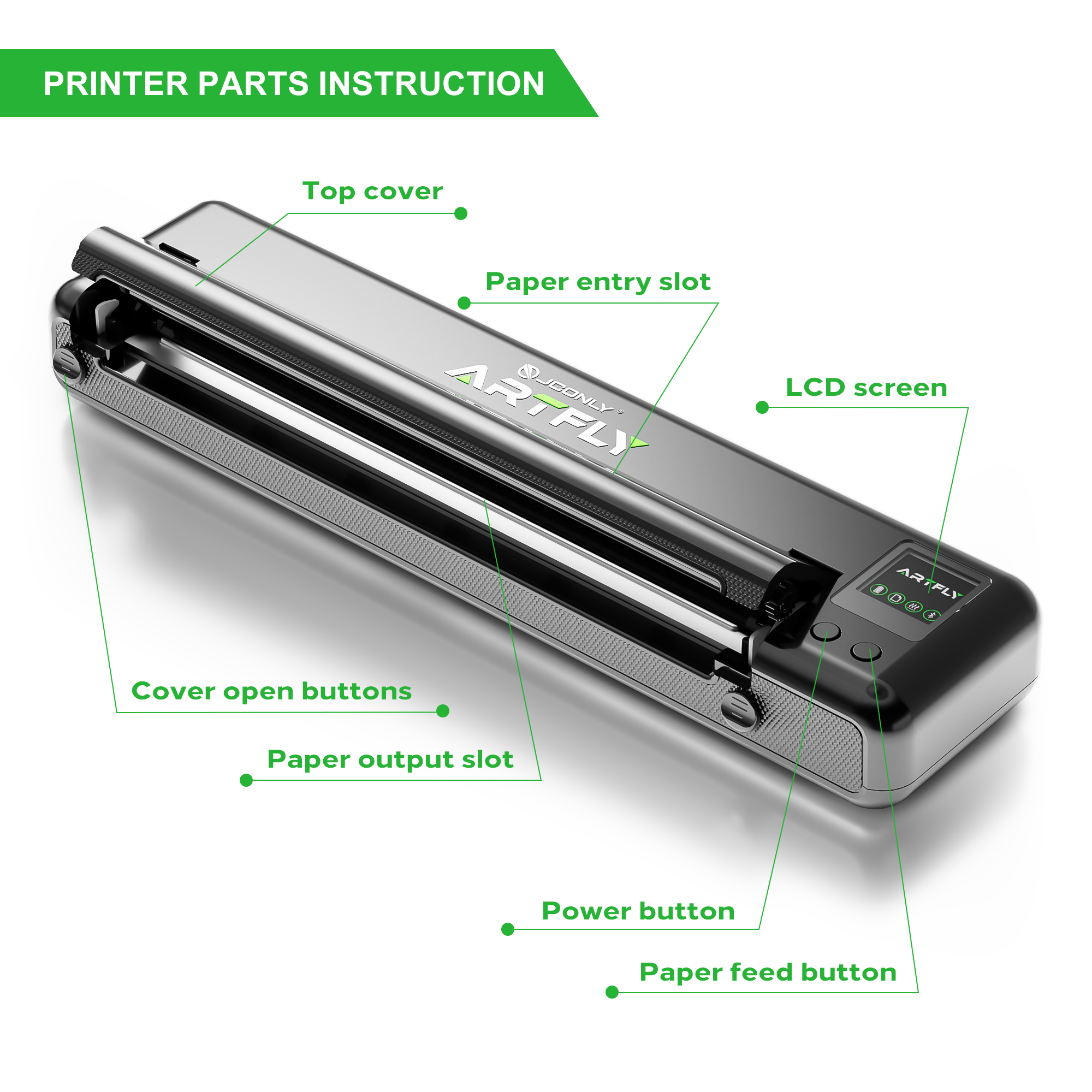 JCONLY ARTFLY Stencil Printer