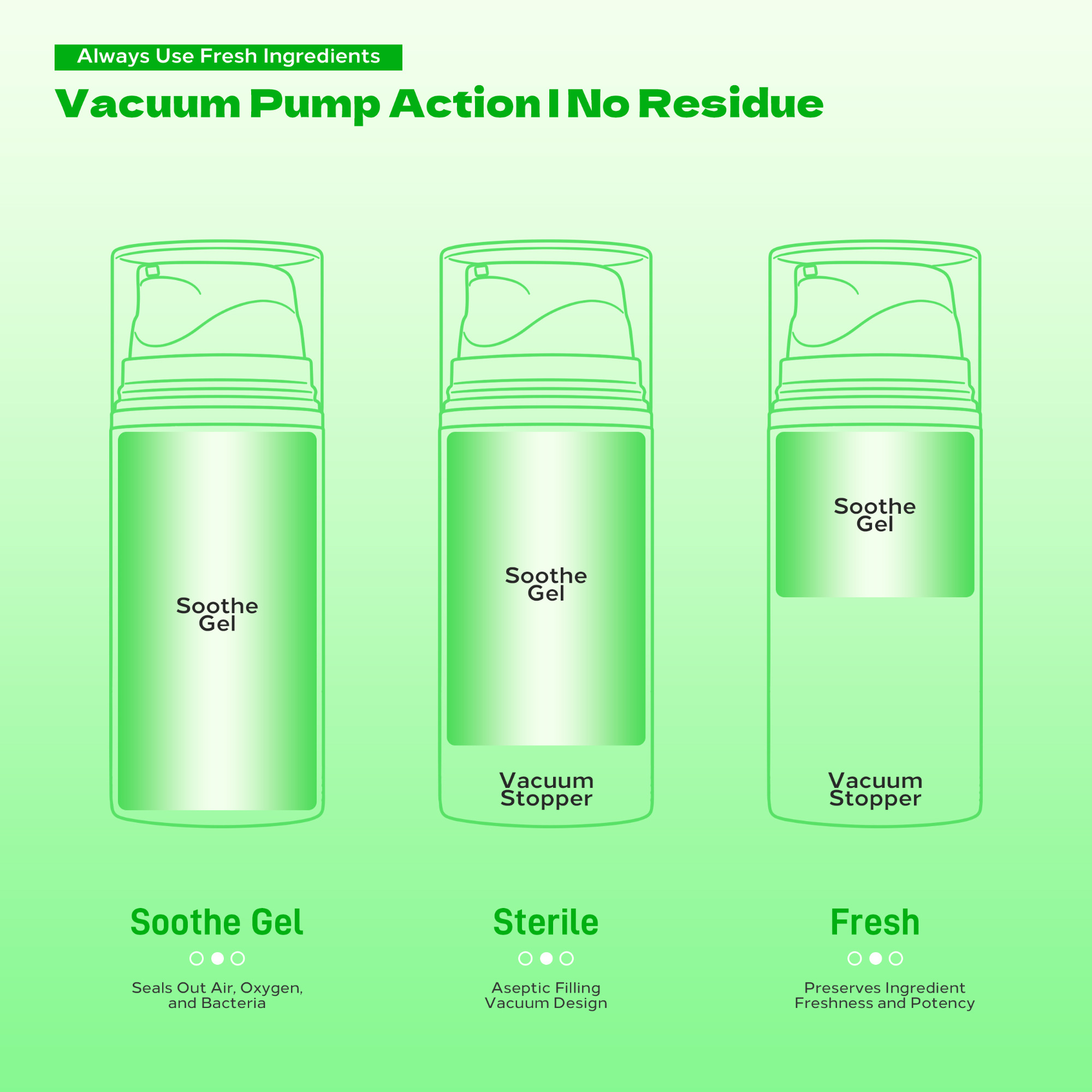 JCONLY REVEN Tattoo Soothe Gel