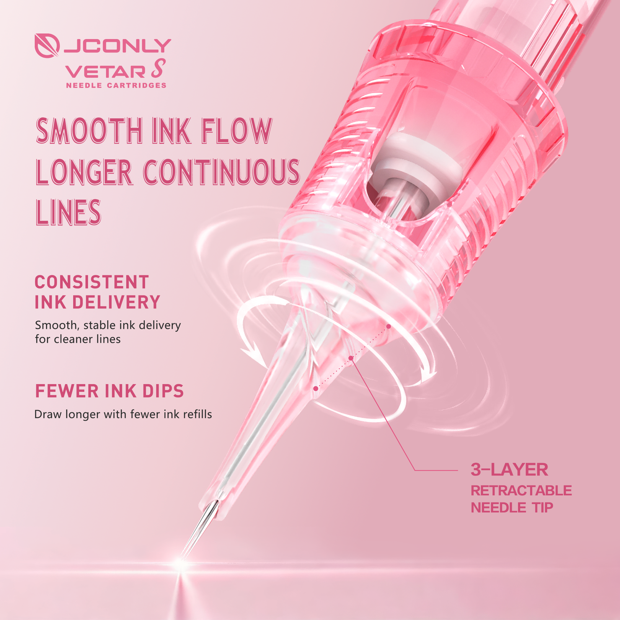 JCONLY VETAR S Fineline Needle Cartridges