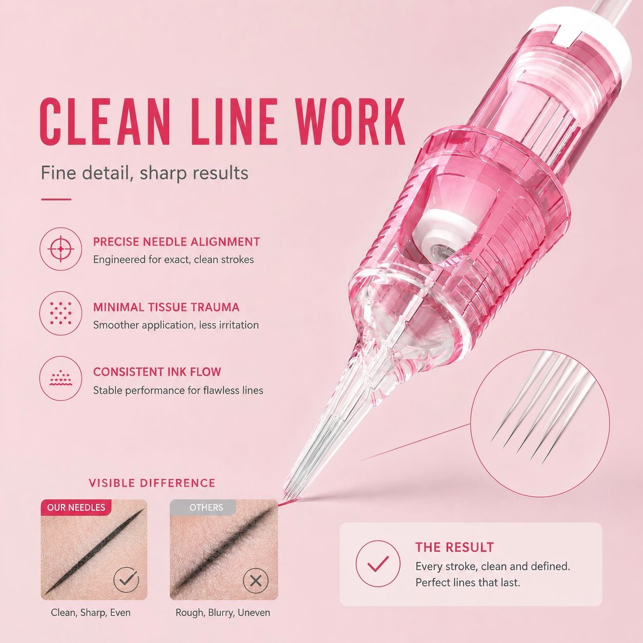 JCONLY VETAR S Fineline Needle Cartridges