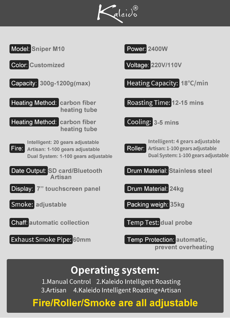 Even heat distribution coffee roaster - Kaleido Sniper M10