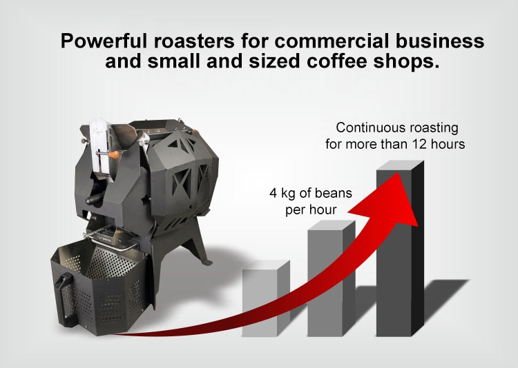 Larger batch size coffee roaster - Kaleido Sniper M10 Pro